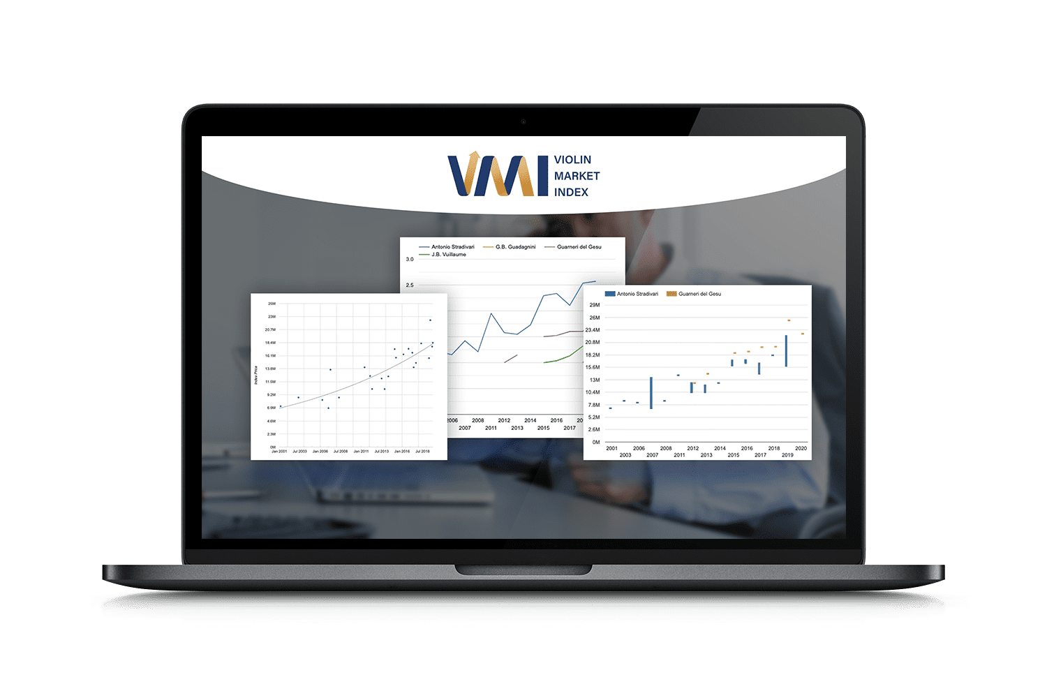 Laptop showcasing graphs of violin market data.